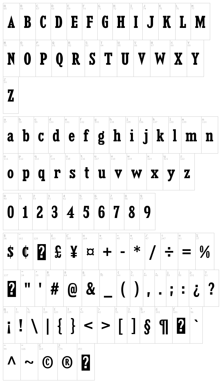 Kingsbridge font map